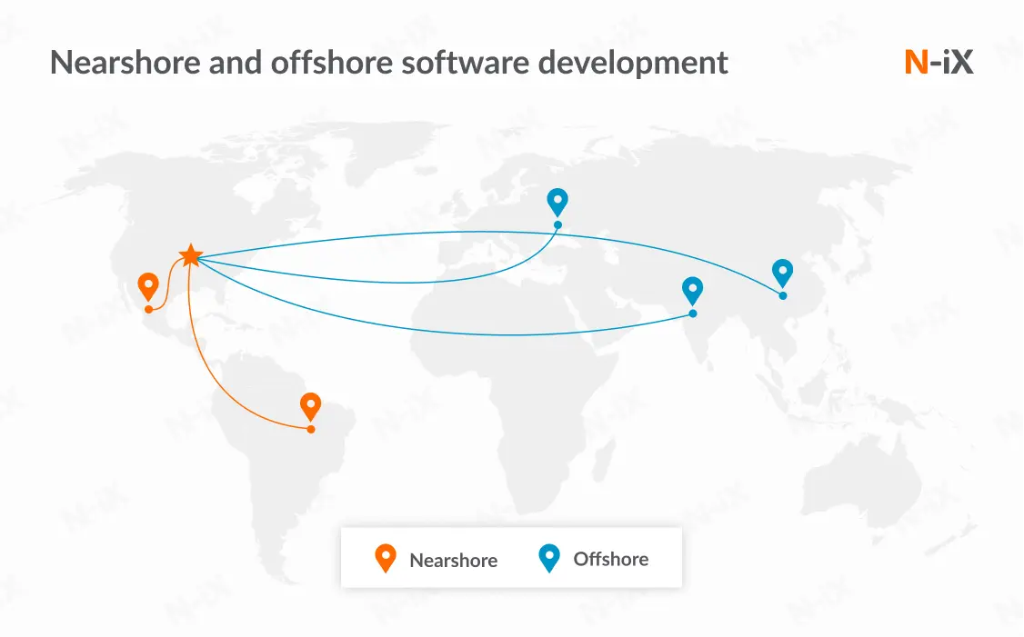 Offshore vs Nearshore Software Development: Which Model Fits Your Company?